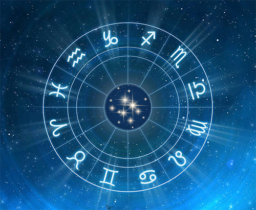 Finding Customers With Your Astrology Language Part B