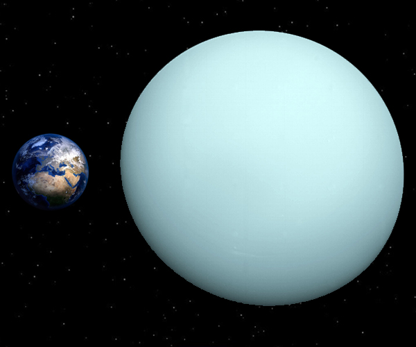 Uranus